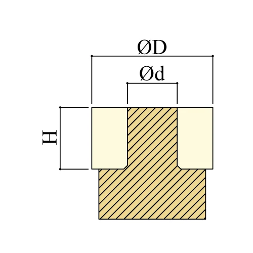 Ferrule - Imagen 5